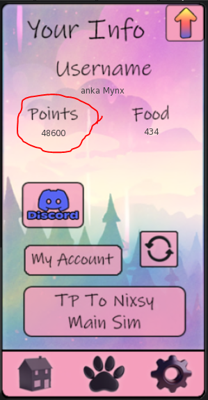 Forest Points