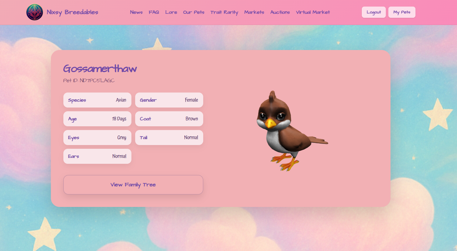 Individual Pet Page