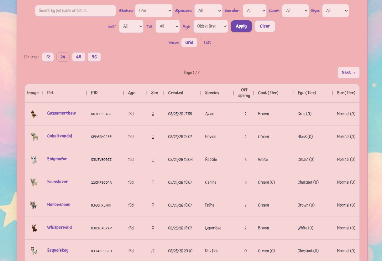 List View